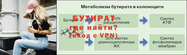 кристаллы Богородицк